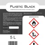Read more about the article Plastic Black